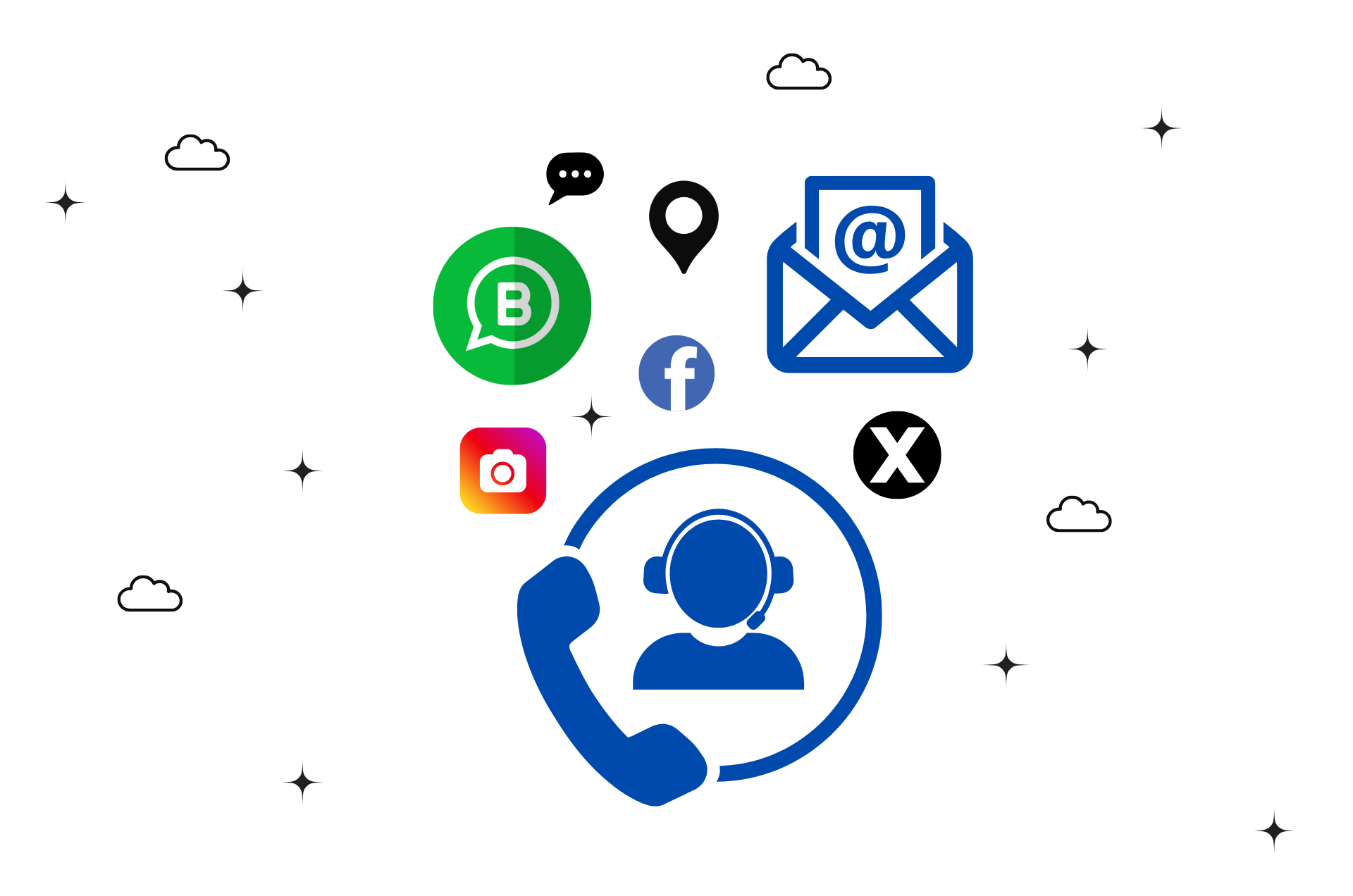 BSK Contact us